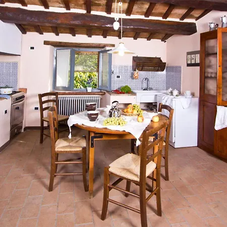 Tatil Evi Peaceful Holiday In With Swimming Pool Acqualagna