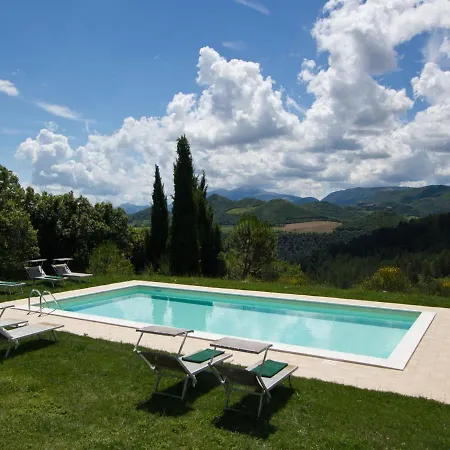 Peaceful Holiday In With Swimming Pool Acqualagna